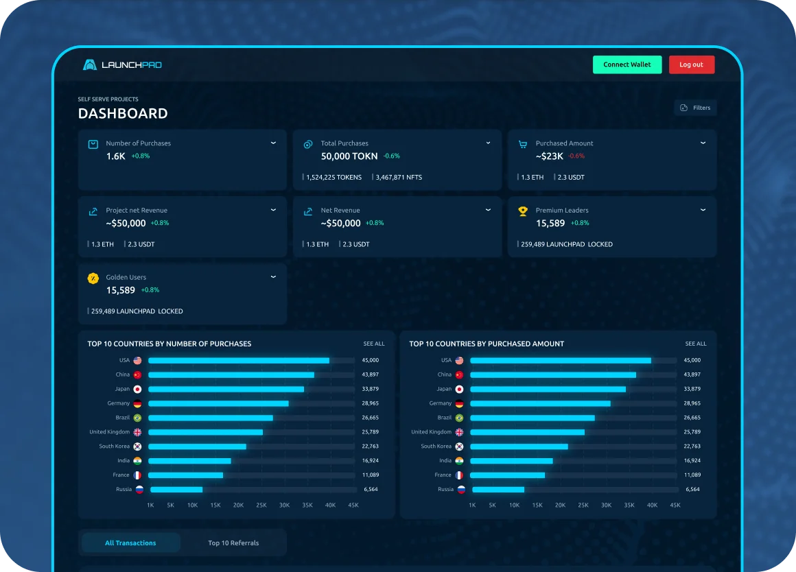 Frame 2147227408 (3)