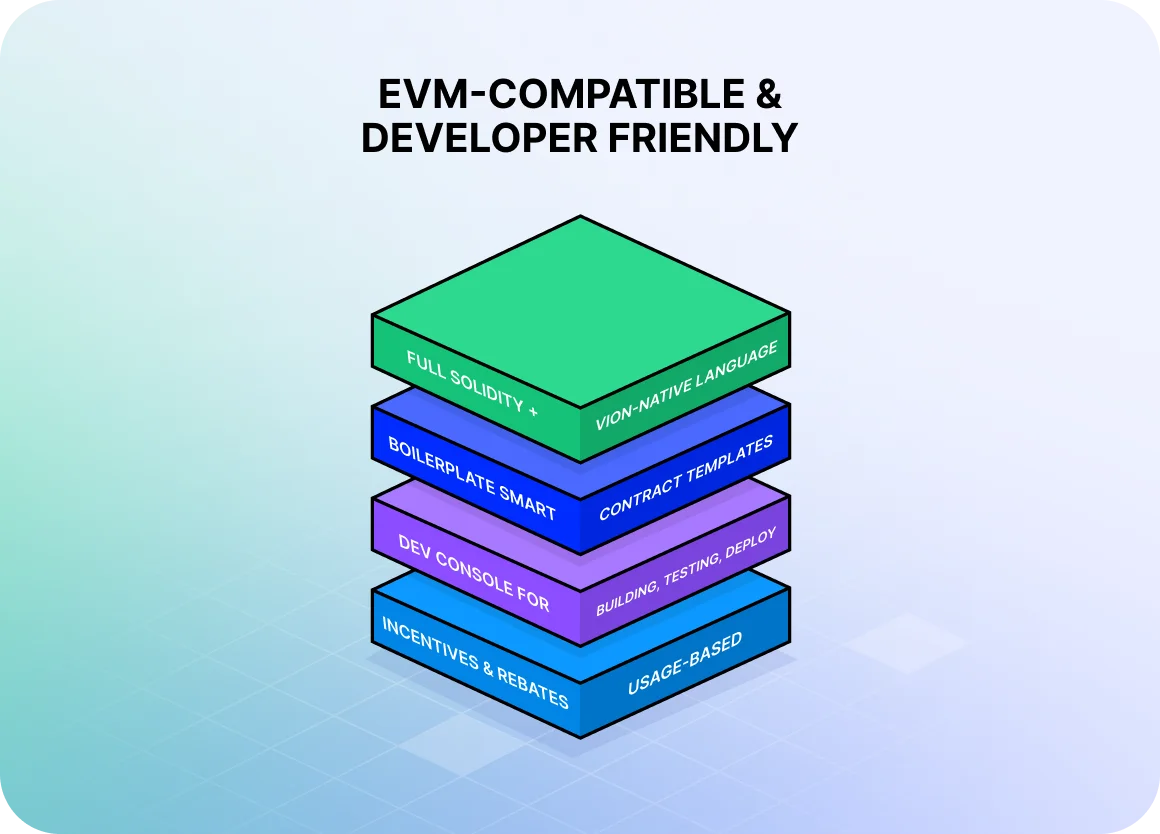 Frame 2147227408 (5)